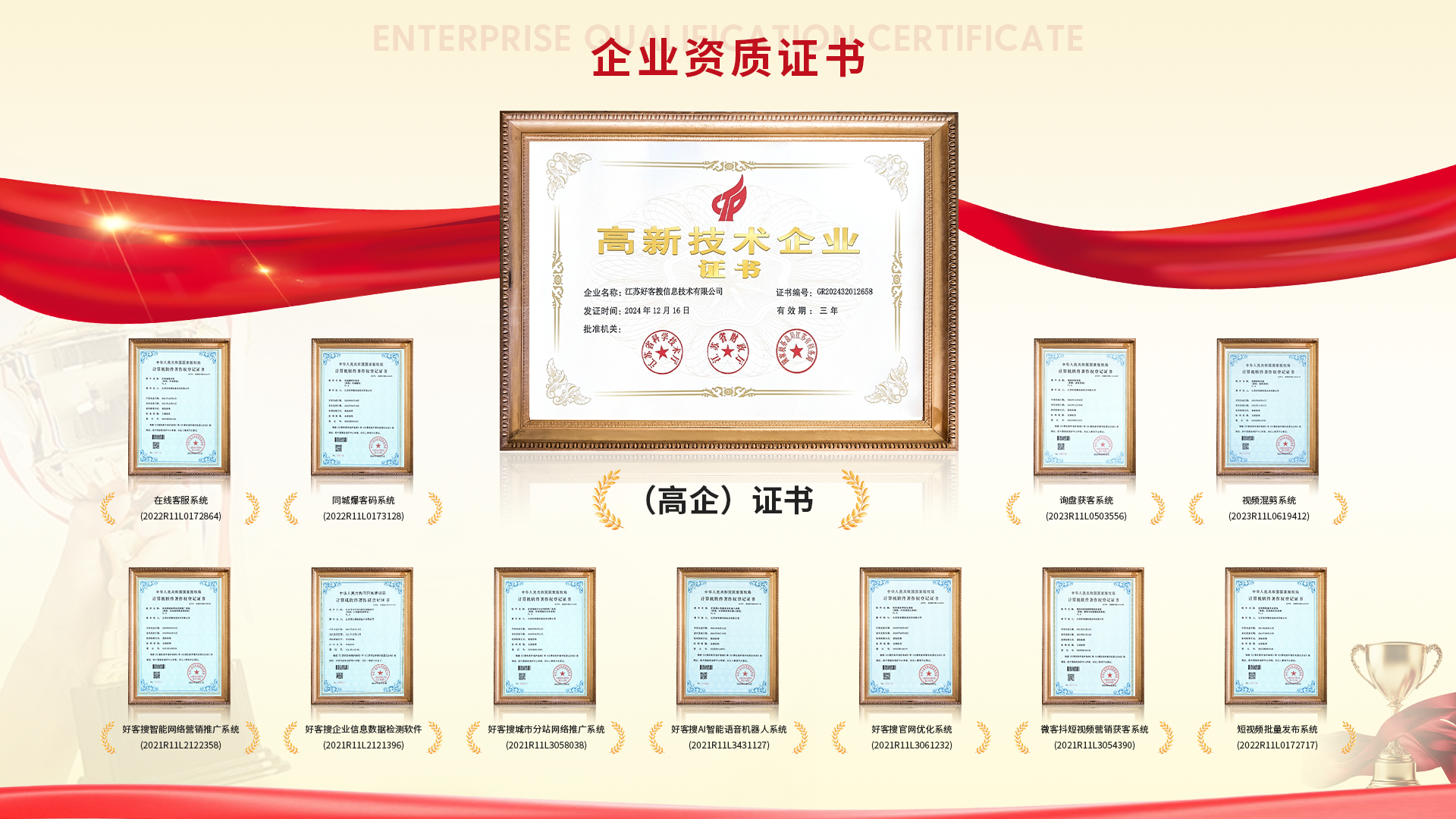渝中网站排名收录的几条秘密，很少有人知道